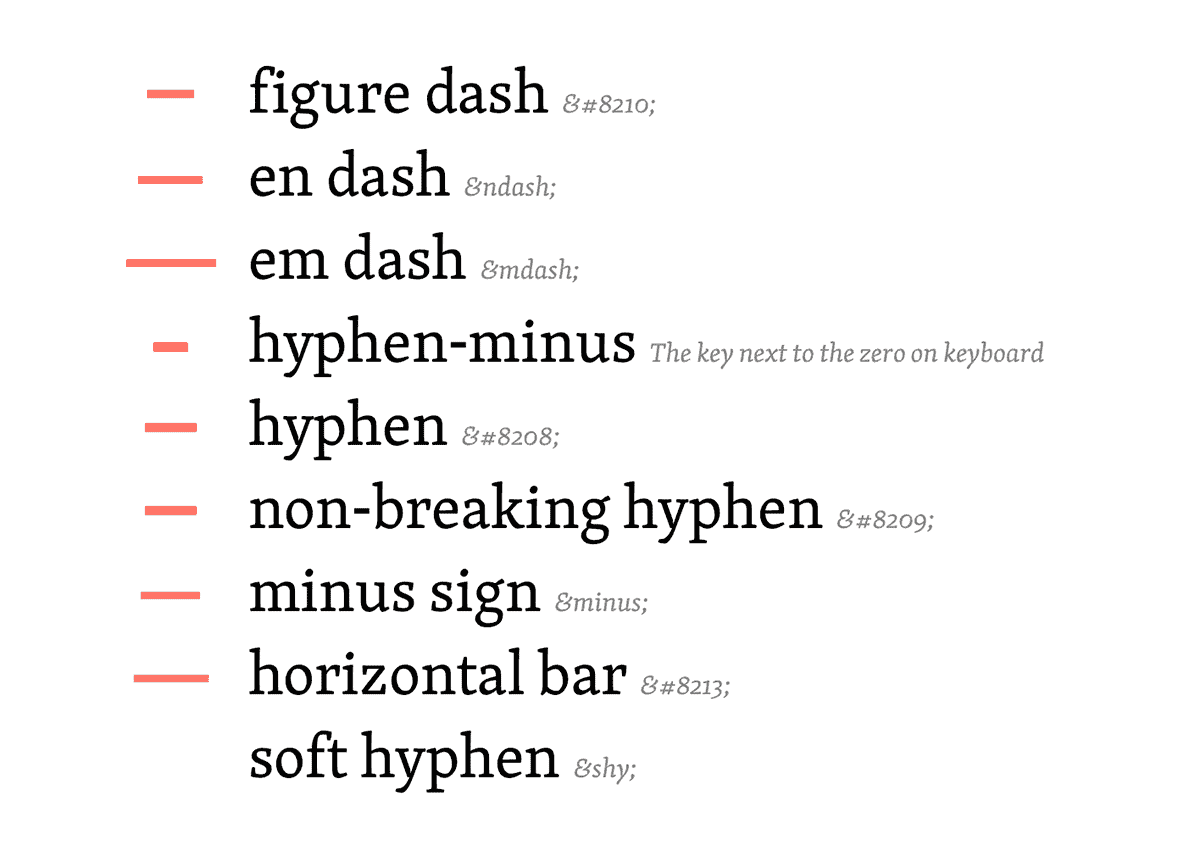 Dashes in Web Typography